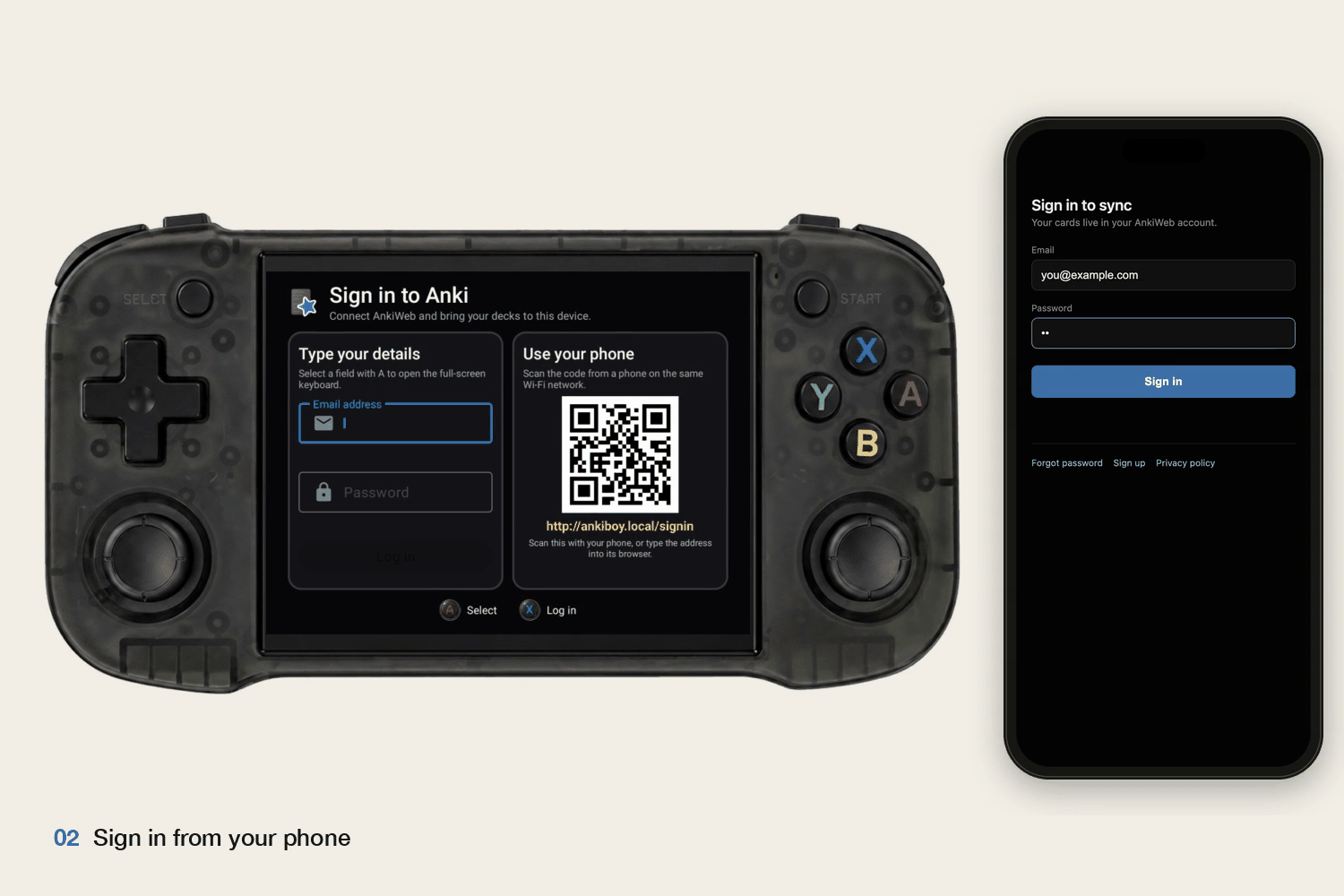 Ankiboy setup: the console connects to Wi-Fi, a phone (illustrated) signs in through the code on the console screen, then the synced deck list appears